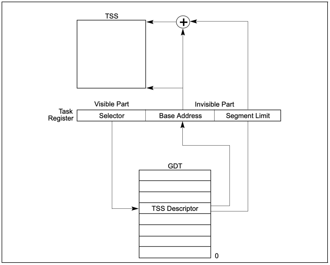 71105e7f13479fca51002c8ef4e9f85c.png|526