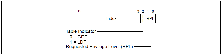 Pasted image 20241126203127.png