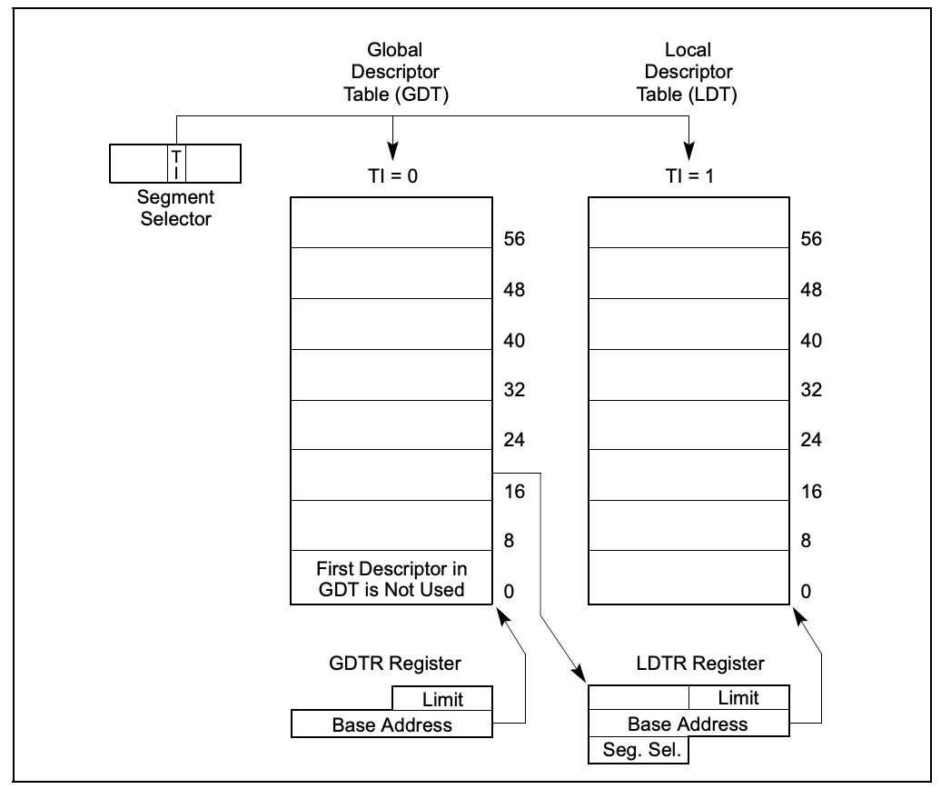 Pasted image 20241127090039.png|464