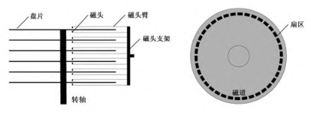 Pasted image 20241130125205.png