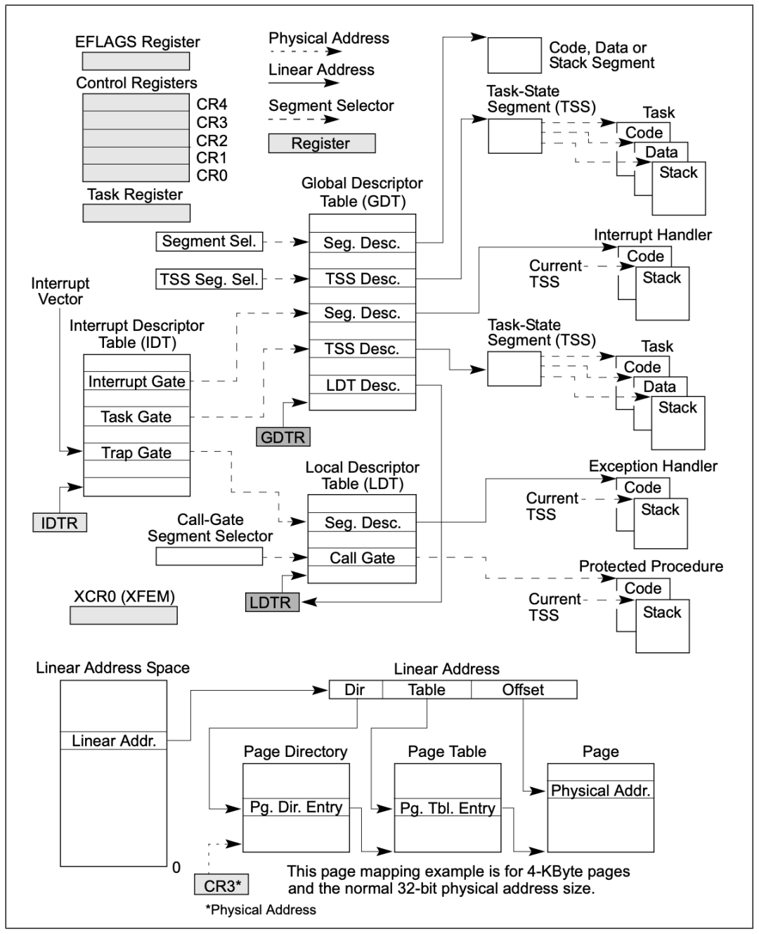 c7e6c89f9a4f80febe6ea879f57f2de5.png|532