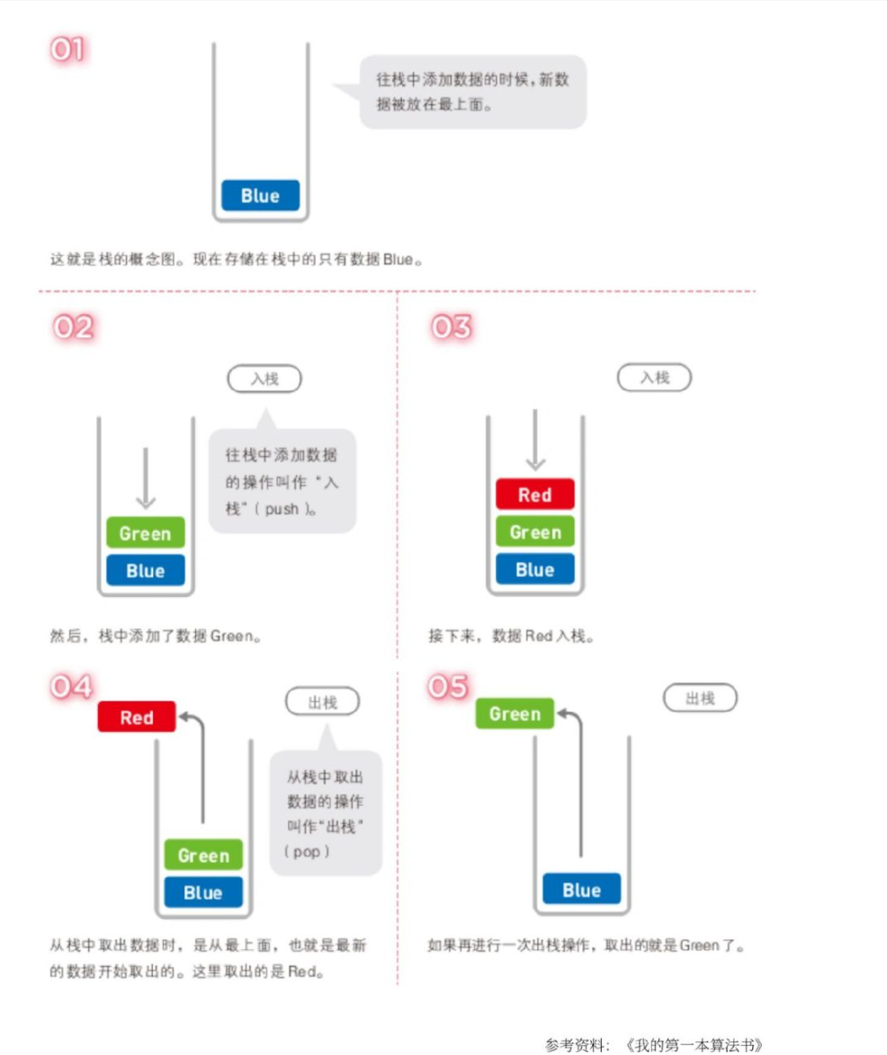 Tqy_blog/Mysql/Engine/pictures/5.png|494
